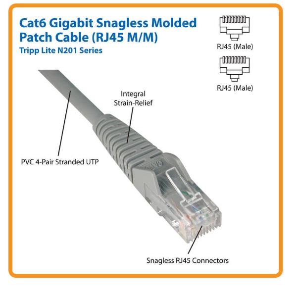 Tripp Lite 5ft Cat6 Gigabit Snagless Molded Patch Cable RJ45 M/M Blue 5' - Cavo patch - RJ-45 (M) a RJ-45 (M) - 1.5 m - non schermato - CAT 6 - schermato, antiaggrovigliamento, bloccato - blu