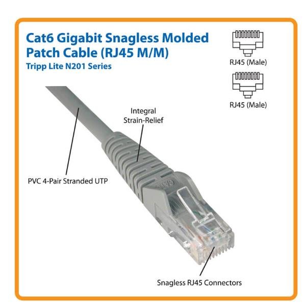 Tripp Lite 3ft Cat6 Gigabit Snagless Molded Patch …