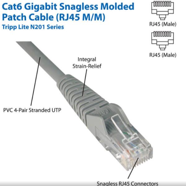 Tripp Lite 10ft Cat6 Gigabit Snagless Molded Patch Cable RJ45 M/M Black 10' - Cavo patch - RJ-45 (M) a RJ-45 (M) - 3.05 m - UTP - CAT 6 - stampato, antiaggrovigliamento, bloccato - nero