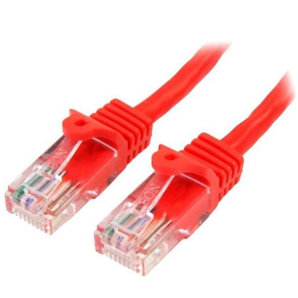 StarTech.com Cavo di Rete da 5m Rosso Cat5e Ethernet RJ45 Antigroviglio - Cavo Patch Snagless - Cavo di rete - RJ-45 (M) a RJ-45 (M) - 5 m - UTP - CAT 5e - antiaggrovigliamento, bloccato - rosso