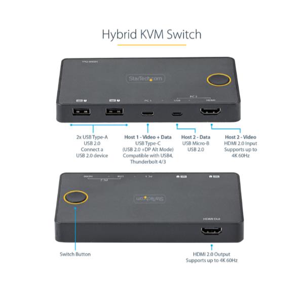 StarTech.com Switch KVM ibrido HDMI + USB-A e …