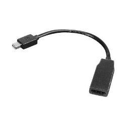 Lenovo - Cavo dello schermo - Mini DisplayPort …