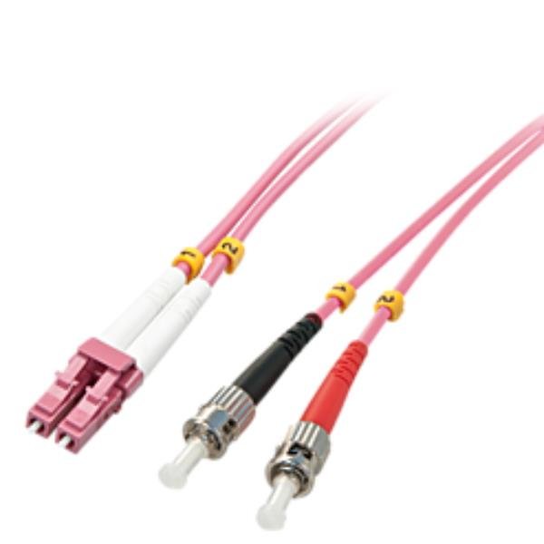 Lindy - Cavo patch - ST multi-mode (M) …