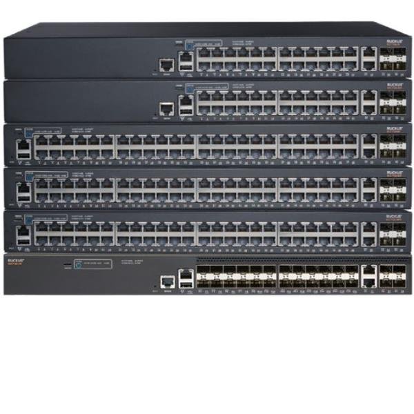 Ruckus ICX 7150-24 - Switch - L3 - …