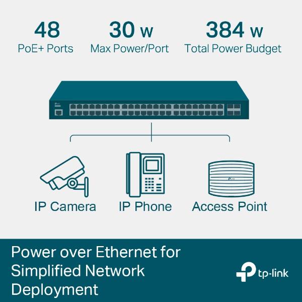 Switch - TL-SG3452P