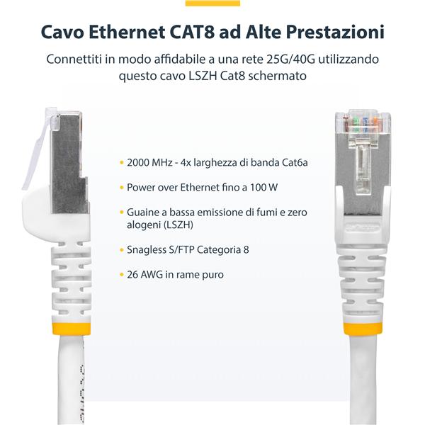 StarTech.com 1m White CAT8 Ethernet Cable, Snagless, S/FTP, …