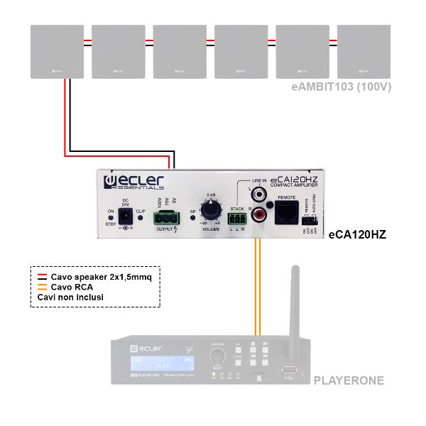 Ecler AMPLIFICATORE - eCA120HZ