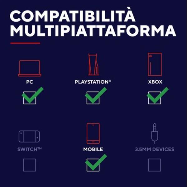 Trust MOUSE GAMING WIRELESS RGB RICARICABILE MULTI-DISPOSITIVO 2,4GHz + BT - 50 ORE AUTONOMIA - 70% PLASTICA RICICLATA - GXT 931 YBAR - NERO