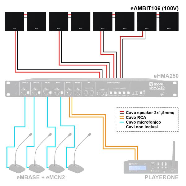 Ecler AUDIO SPEAKERS - EAMBIT106