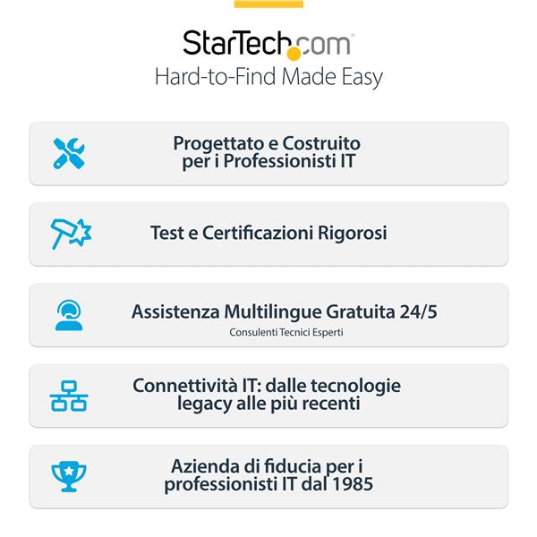 StarTech.com 3.3ft (1m) USB-C Charging Cable, Charge & Sync, 60W (3A) PD, USB 2.0 Laptop Charger Cable - White USB C Charging Cord - Cavo USB - 24 pin USB-C (M) a 24 pin USB-C (M) - USB 2.0 - 3 A - 1 m - USB Power Delivery (60W), supporta Power Delivery 2.0, passivo, senza alogeni - bianco