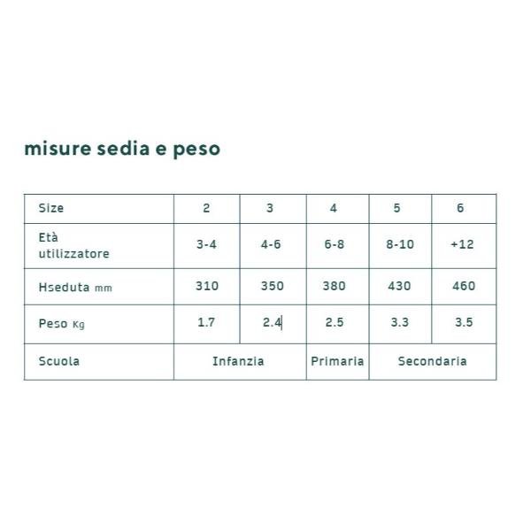 Spaceforme EN One - Sedia - ergonomico - polipropilene - rosso ciliegia