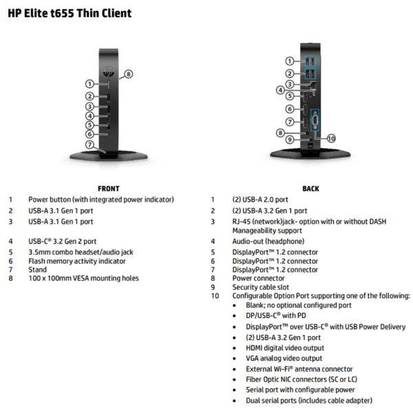 Thin Client - Elite t660 Thin Client