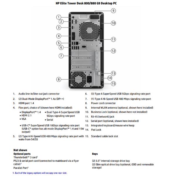 HP Elite 800 G9 - Wolf Pro Security …