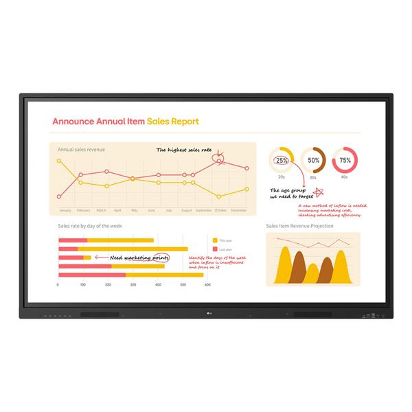 LG 65TR3BQ, 165,1 cm (65ʺ), 350 cd/m², 3840 …