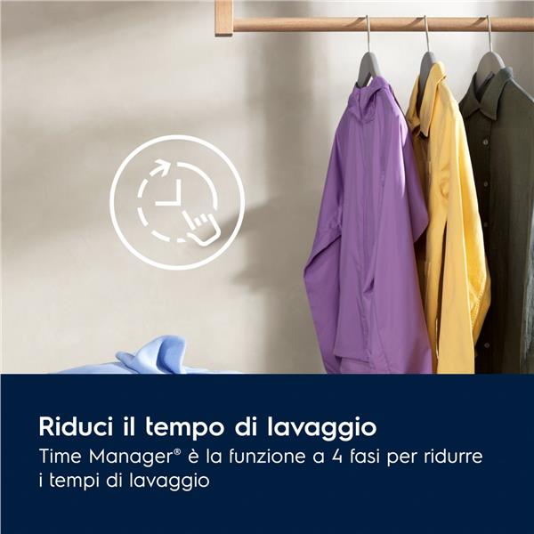 Electrolux Lavatrice Slim 6 Kg Classe A 1200 …