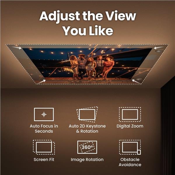 BenQ GV50