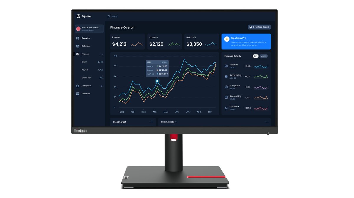 Lenovo ThinkVision T22i-30 54,6 cm (21.5") 1920 x 1080 Pixel Full HD LED Nero
