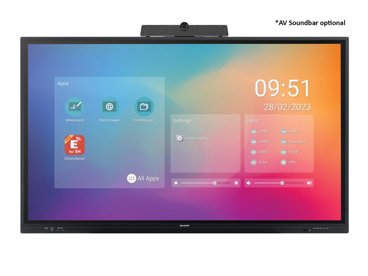 Sharp PN-LC652 - 65" Categoria diagonale LC Series …