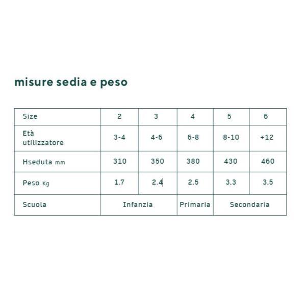 Sedie ergonomiche da ufficio