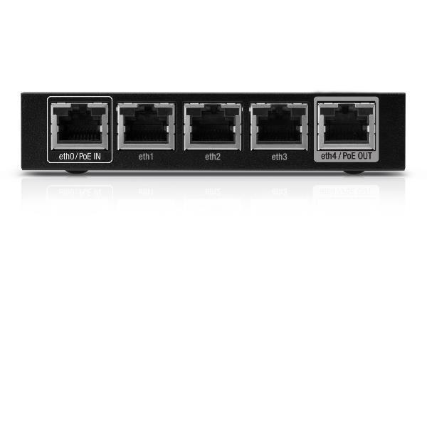 Bridge e Router Fascia "Enterprise"