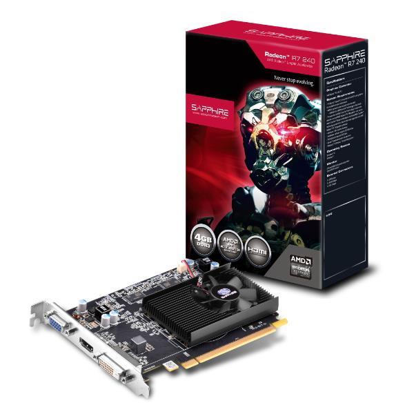 Schede grafiche NVIDIA