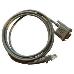Datalogic CAB-327 - Cavo seriale - DB-9 (F) …