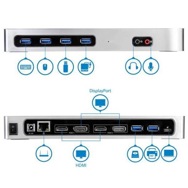 StarTech.com Dock USB-C e USB-A - Dock doppio …