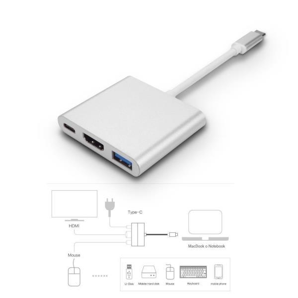 MINI HUB TYPE C MULTIPORT