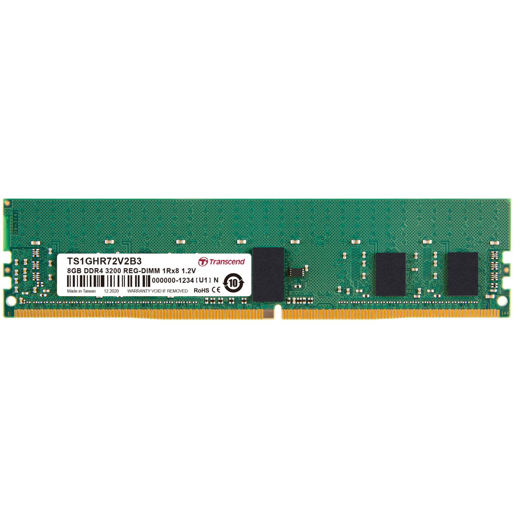 DDR4