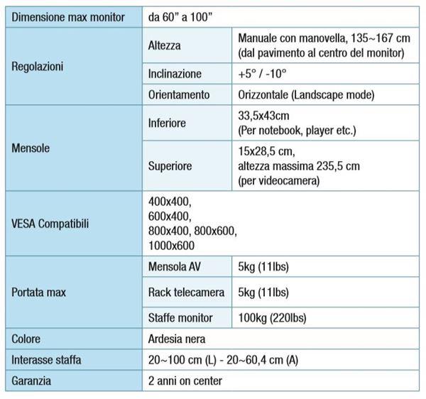 Helgi - Carrello - per pannello piatto/impianto AV - metallo, acciaio - nero ardesia - dimensione schermo: 60"-100" - per Helgi HV6530, HV7530