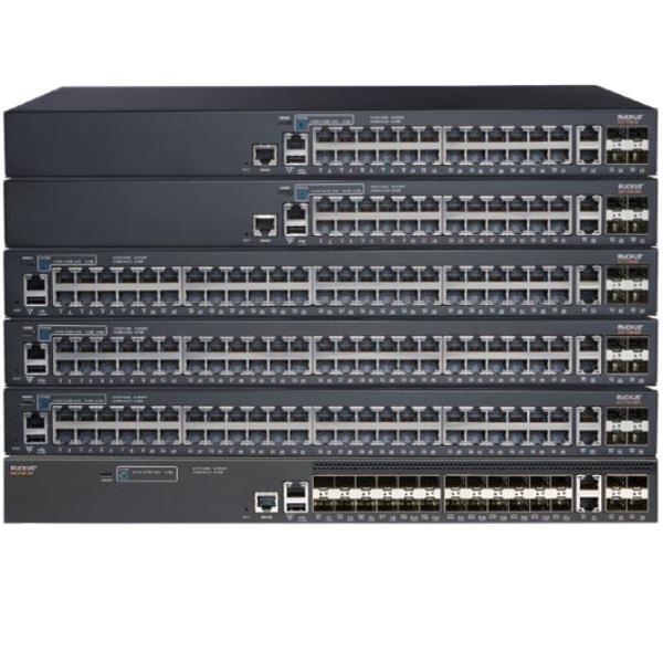 Ruckus ICX 7150-24P - Switch - L3 - …