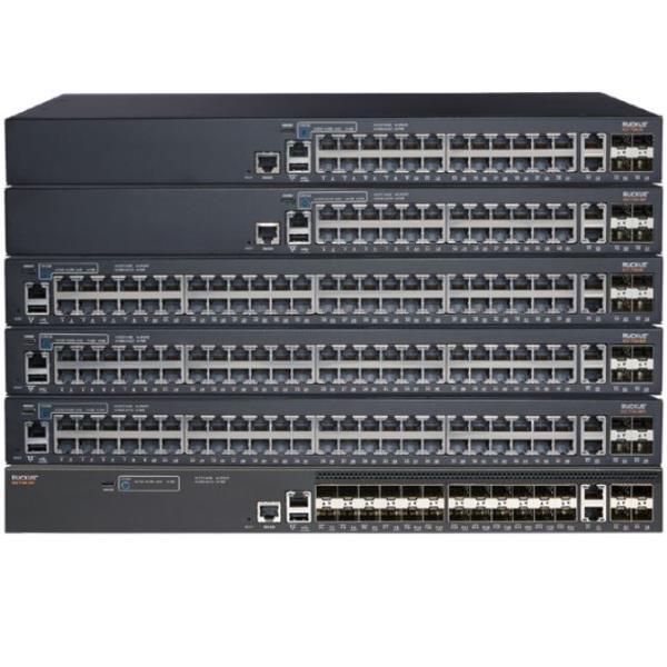 Ruckus ICX 7150-24P - Switch - L3 - …