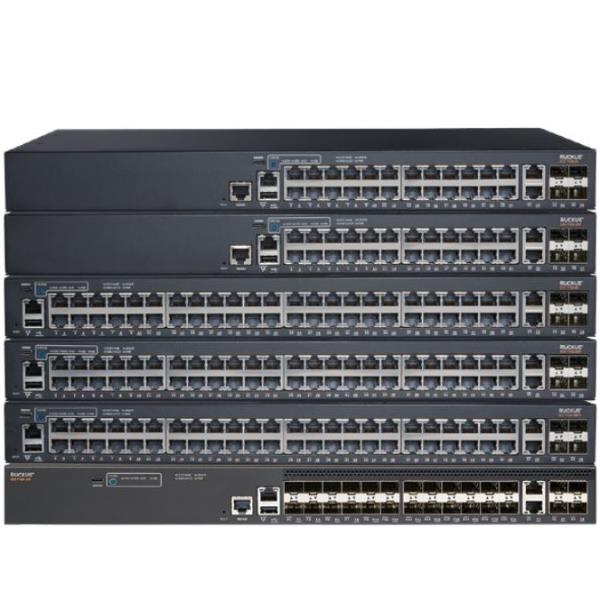 Ruckus ICX 7150-48 - Switch - L3 - …