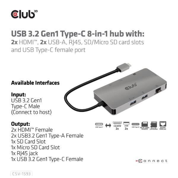 CLUB3D HUB USB 3.2 GEN1 TYPE-C 8-IN-1 CON …