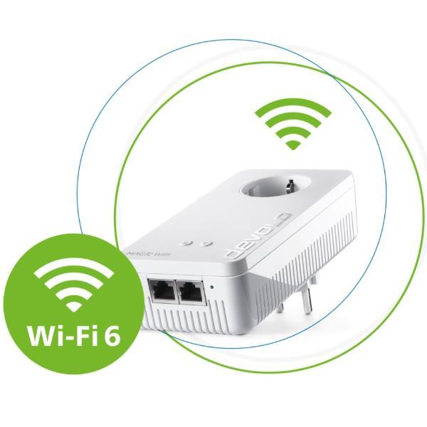 devolo Magic 2 WiFi 2-1 - Bridge - …