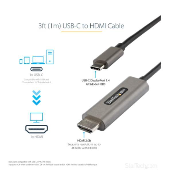 StarTech.com Cavo adattatore USB-C HDMI 4K 60Hz da 1m - Convertitore video type C a HDMI per monitor/display DP 1.4 Alt mode (CDP2HDMM1MH) - Cavo adattatore - USB-C maschio a HDMI maschio - 1 m - nero - supporto 4K, attivo