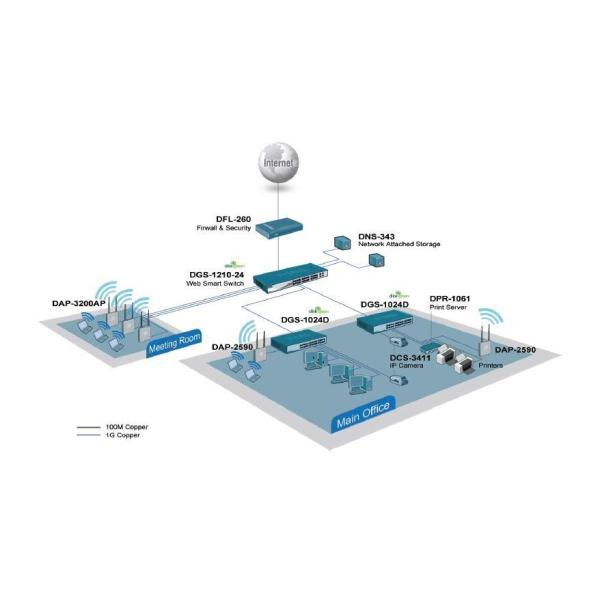 D-LINK SWITCH 16 PORTE GIGABIT 4 COMBO 1000BASET/SFP …
